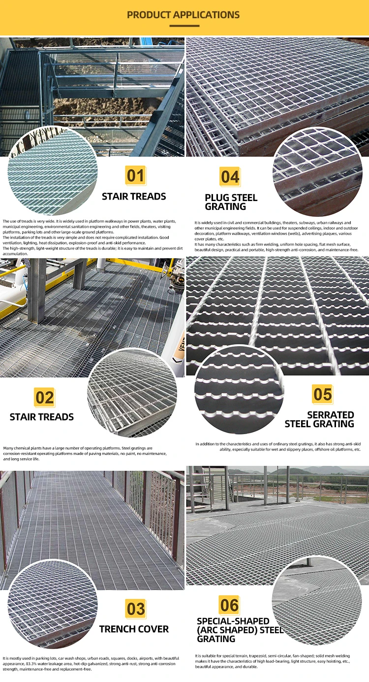 Applications of Heavy Duty Steel Grating